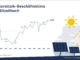 Solarpflicht beschwingt das Geschäftsklima in der Solarbranche