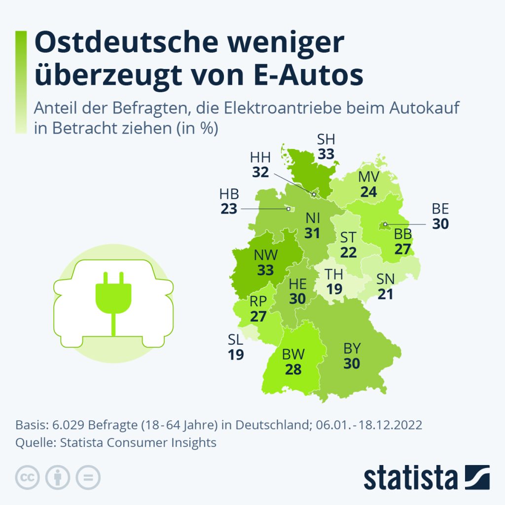 Die Karte zeigt die Bereitschaft der Deutschen je nach Bundesland an, ein E-Auto zu kaufen